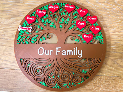 Personalised Family Tree Of Life Style Plaque | Hanging / Standing
